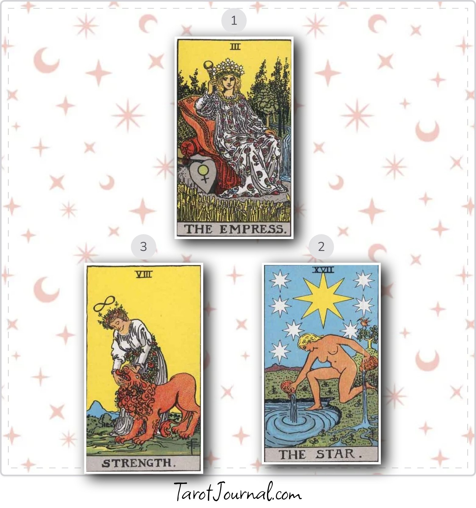 Today Wed 8/7 - tarot reading by Laurie