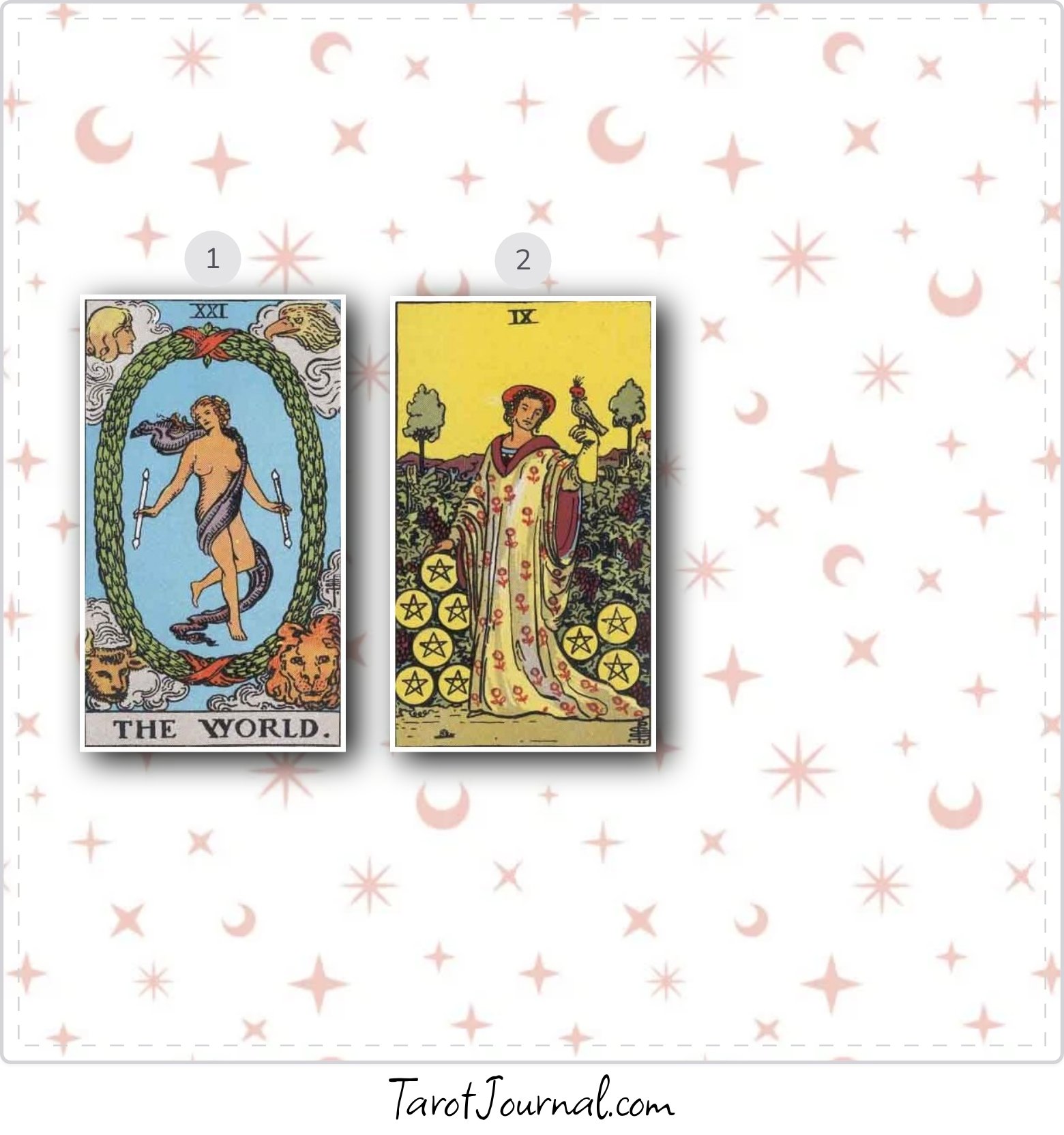 Numeric Daily Cards 21/3 14/5 secondary - tarot reading by Daniel