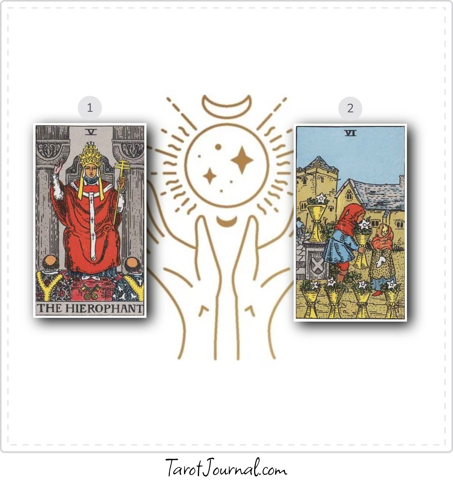 23/5 primary 25/7 secondary - tarot reading by Daniel