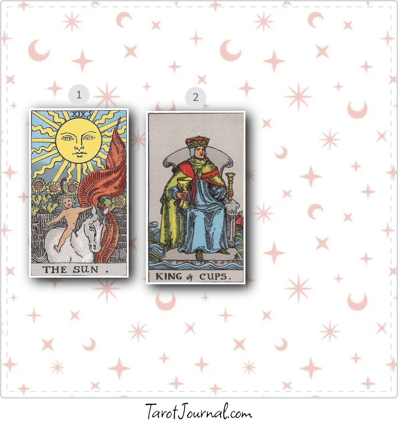 Numeric Daily Cards 19/1 Day 3 secondary - tarot reading by Daniel