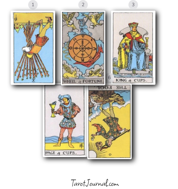 Interviewing the Luna Sol Tarot Deck - tarot reading by Lee