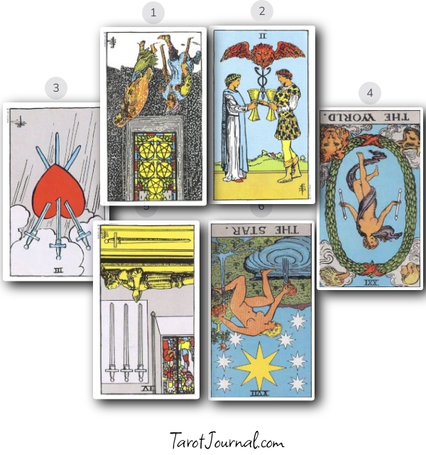 Making a Decision - tarot reading by Lee