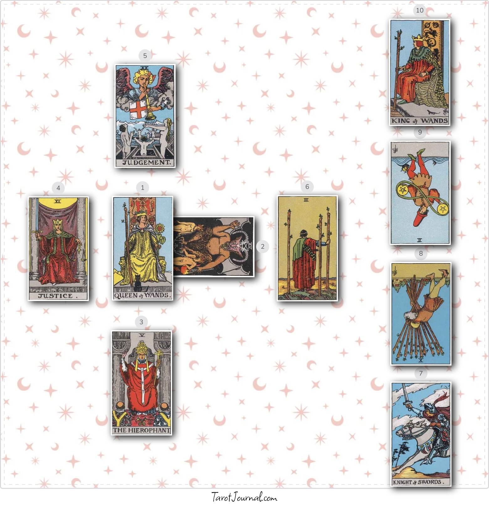 Where is the relationship with Silviu headed? Is it right for me? - tarot reading by rox