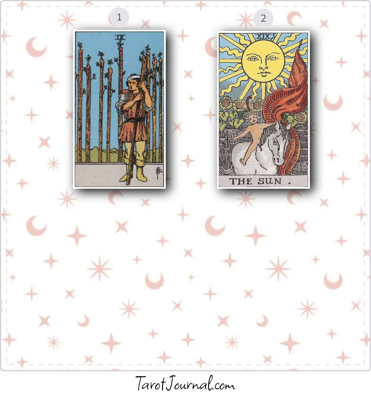 28Aug Guidance - tarot reading by Nidhi