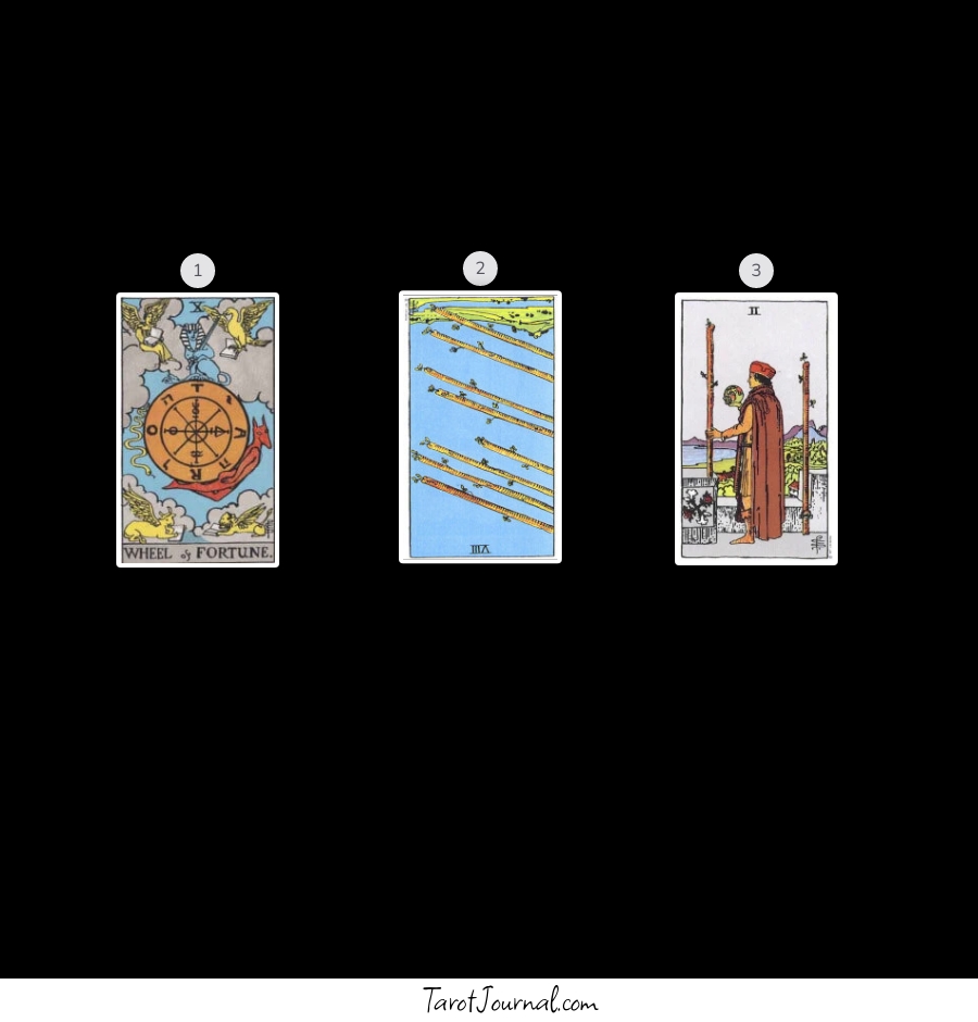 A Love Reading on if my relationship will recover from a recent obstacle. - tarot reading by Nomie