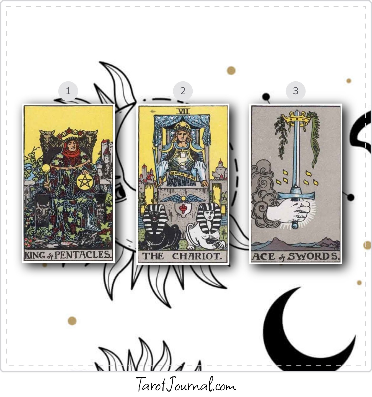 Daily Reading - tarot reading by Mandy