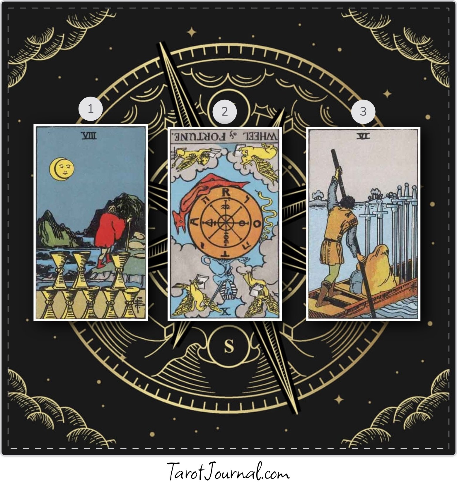 Daily Reading - tarot reading by Mandy