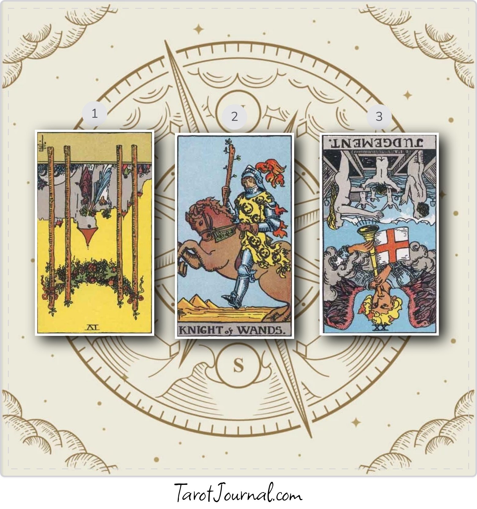 Daily Reading - tarot reading by Mandy