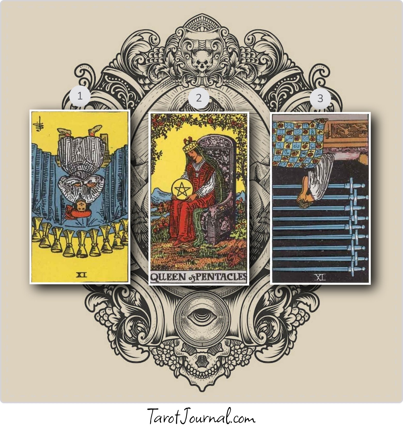 Daily Reading - tarot reading by Mandy