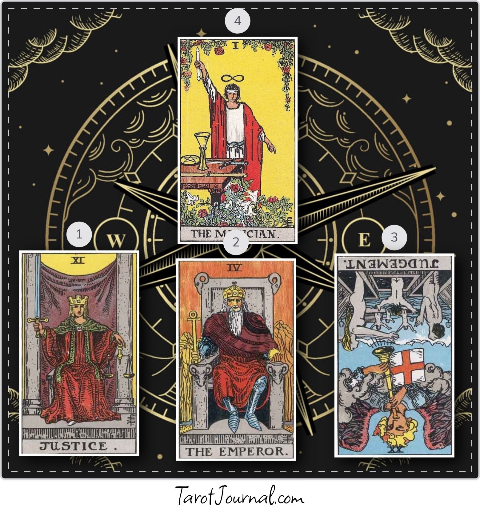 Daily Reading - tarot reading by Mandy