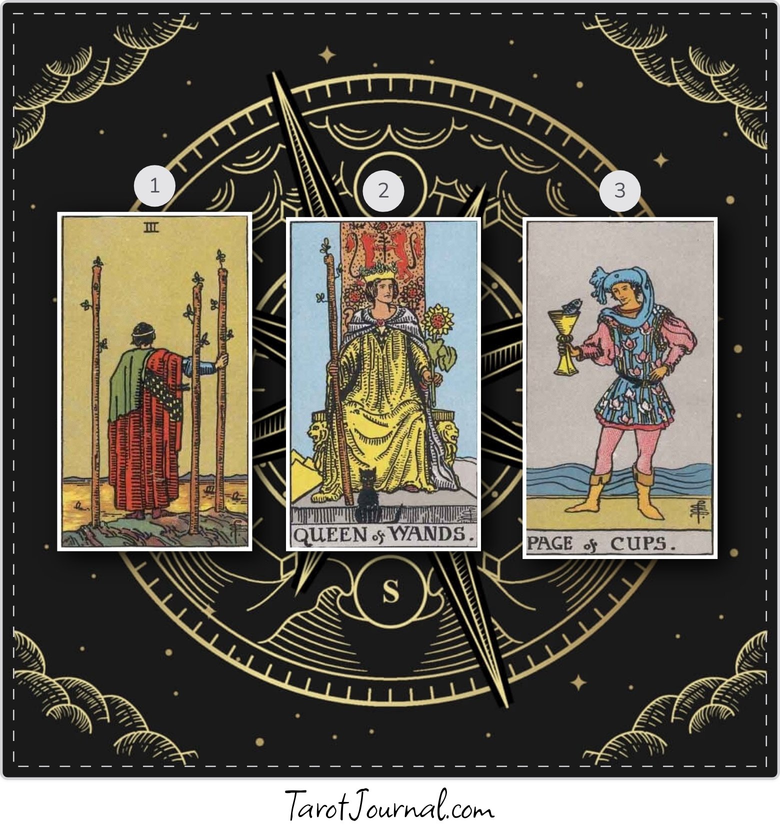 Daily Reading - tarot reading by Mandy