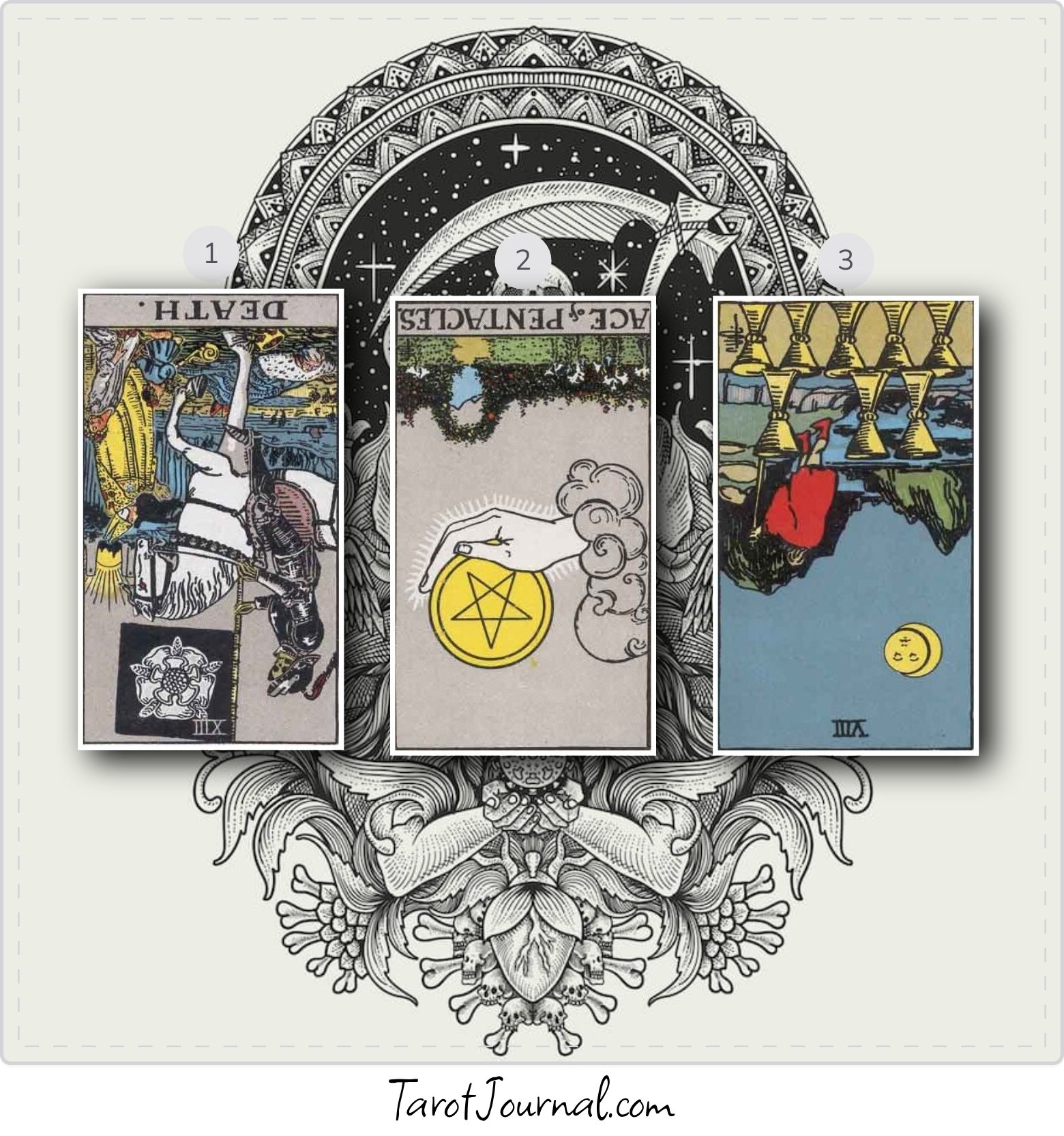 Daily Reading - tarot reading by Mandy