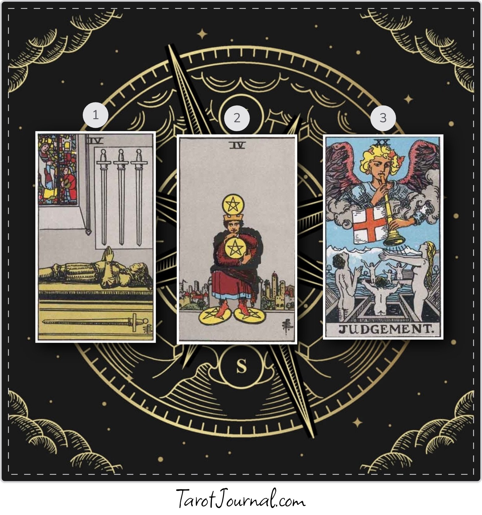 Daily Reading - tarot reading by Mandy