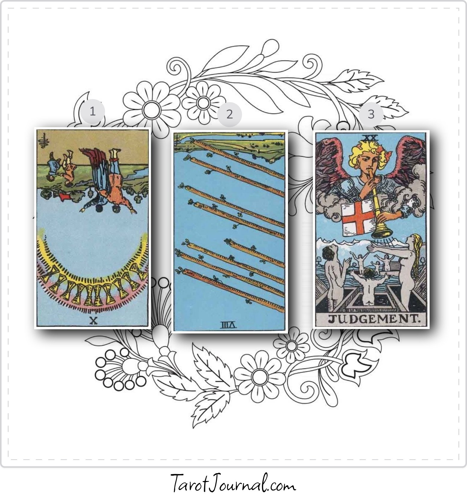 Daily Reading - tarot reading by Mandy