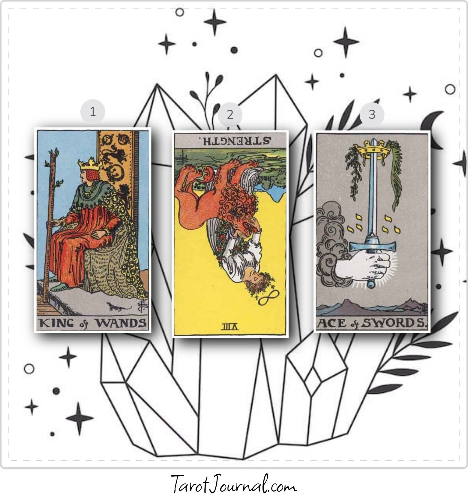 Daily Reading - tarot reading by Mandy