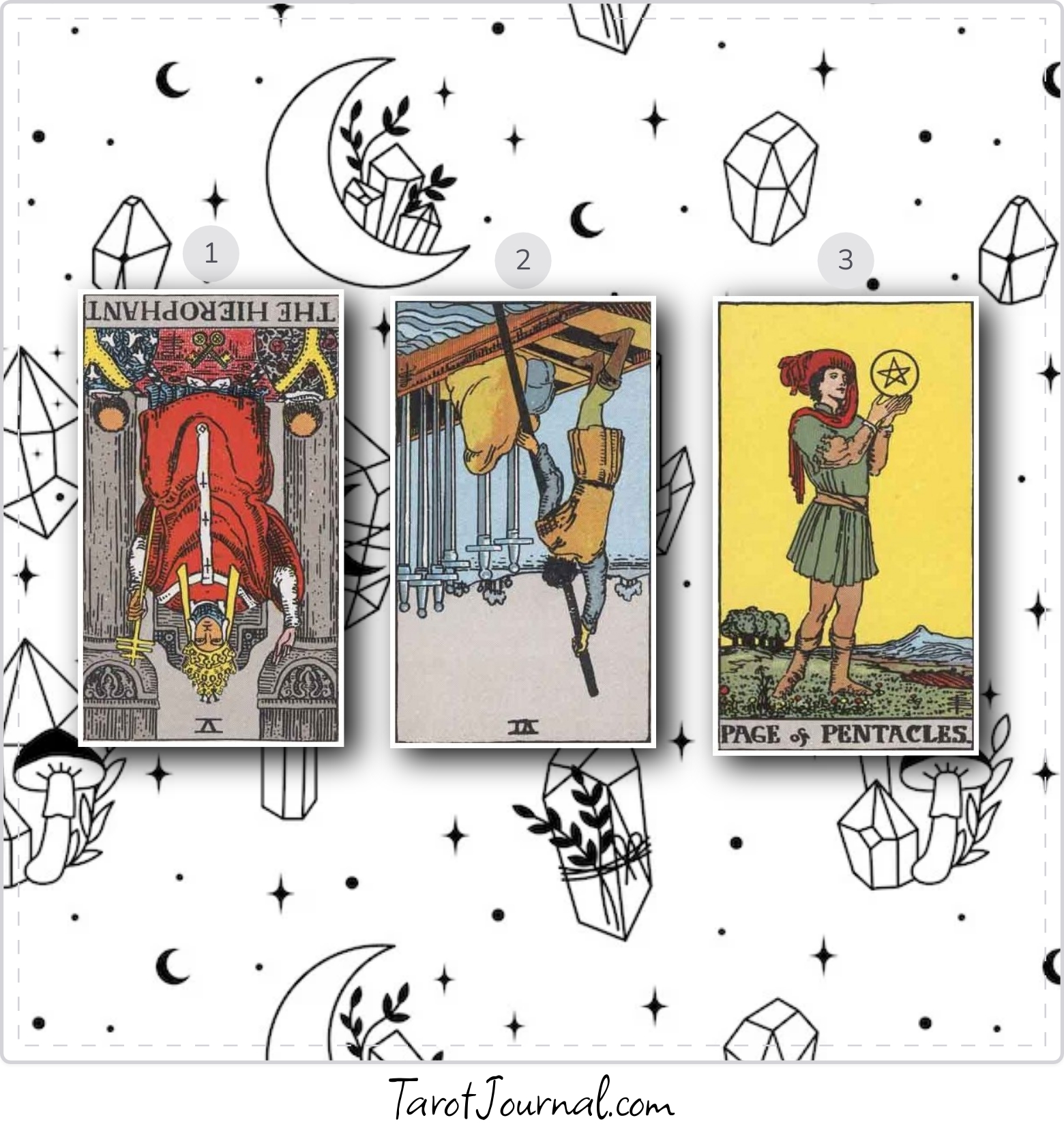 Daily Reading - tarot reading by Mandy