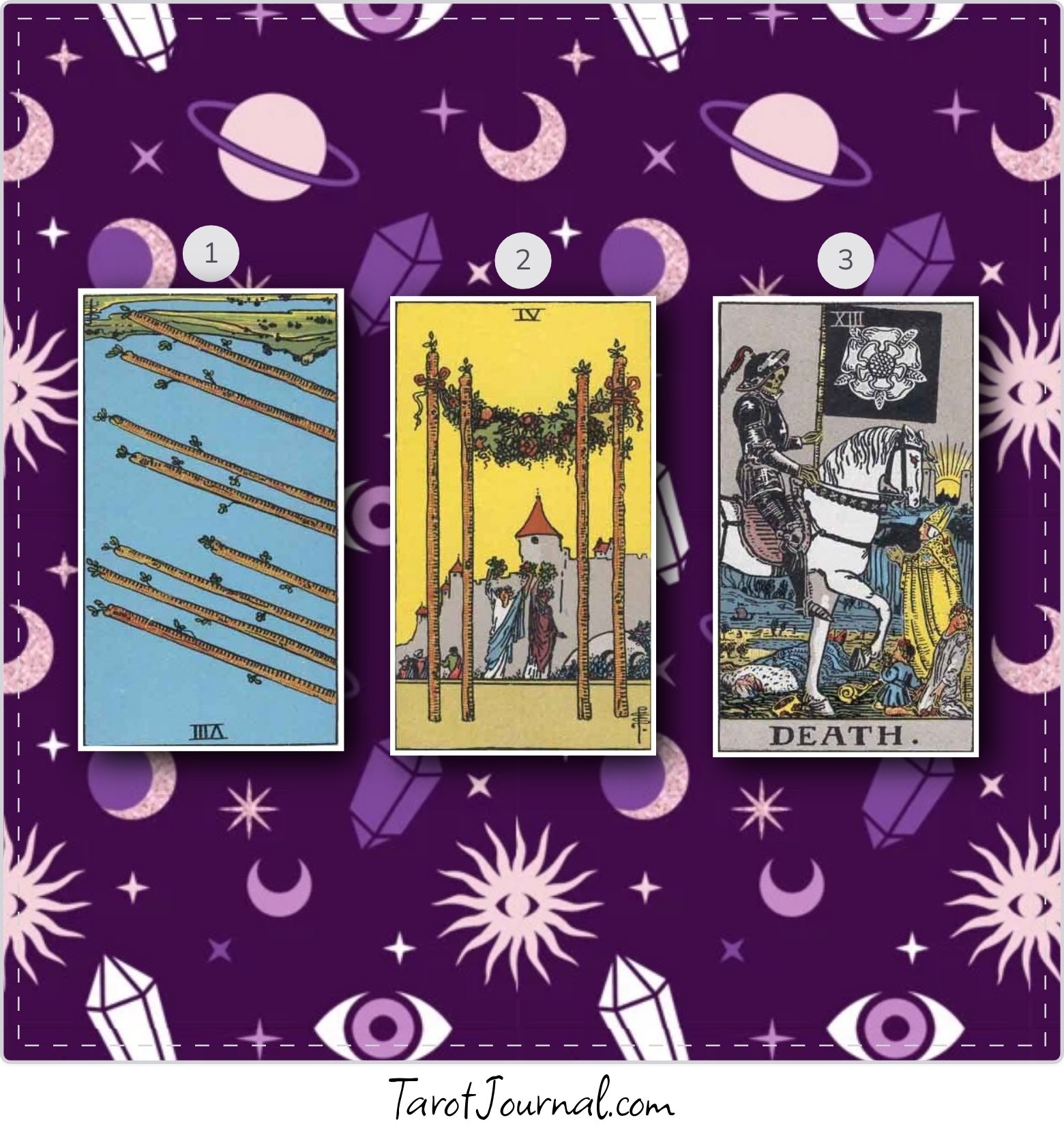 Daily Reading - tarot reading by Mandy