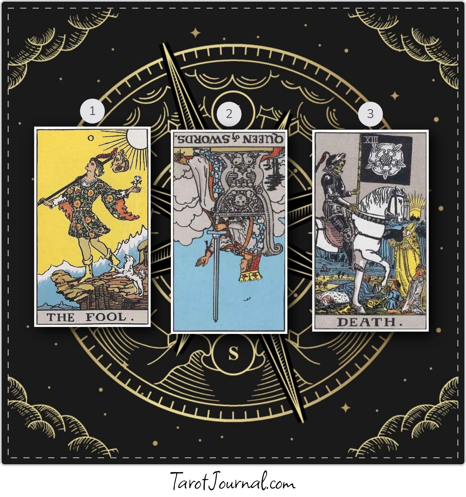 How will our trip home go? - tarot reading by Mandy