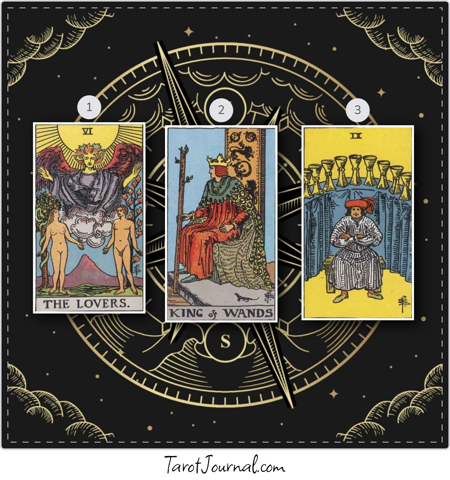 Daily Reading - tarot reading by Mandy