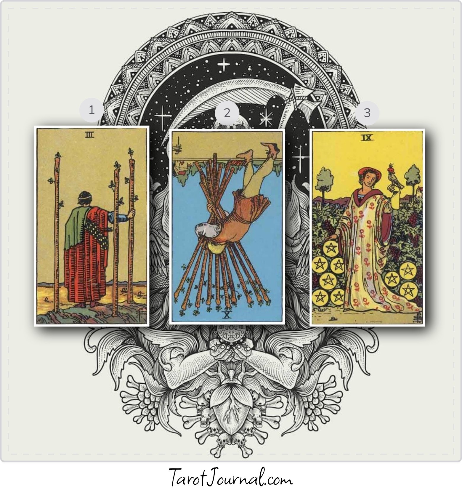 Daily Reading - tarot reading by Mandy