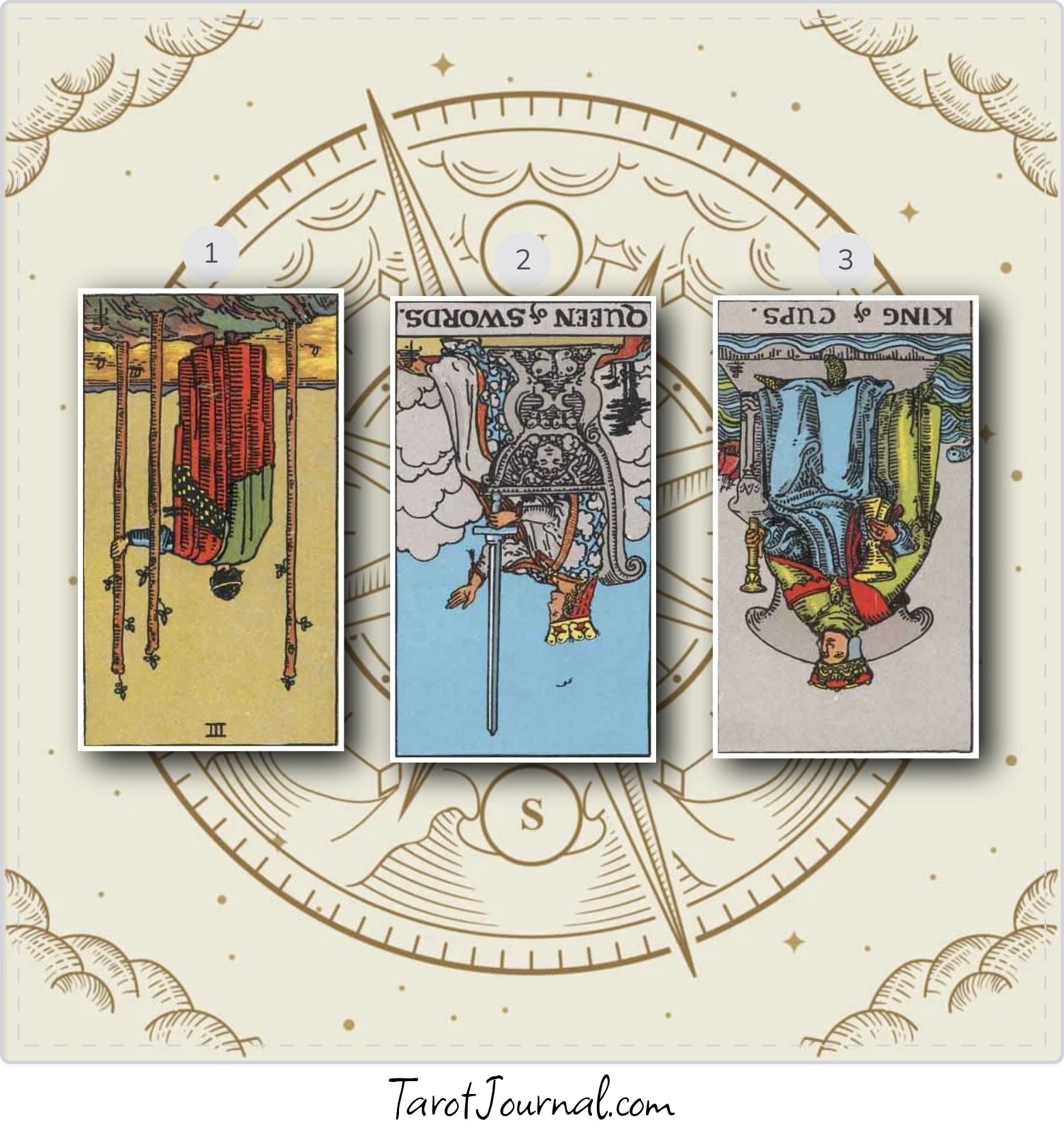 Daily Reading - tarot reading by Mandy