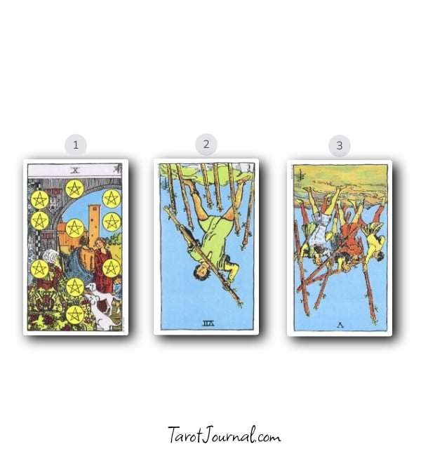 2nd beginning - tarot reading by bri howard