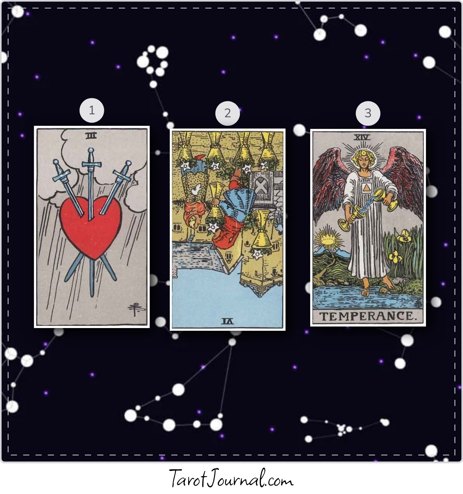 Daily thursday - tarot reading by Sheena