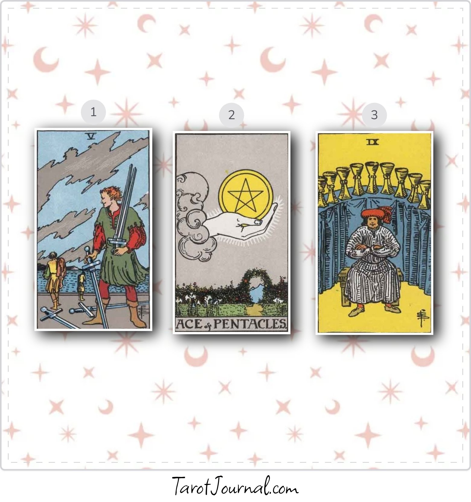 Daily friday - tarot reading by Sheena