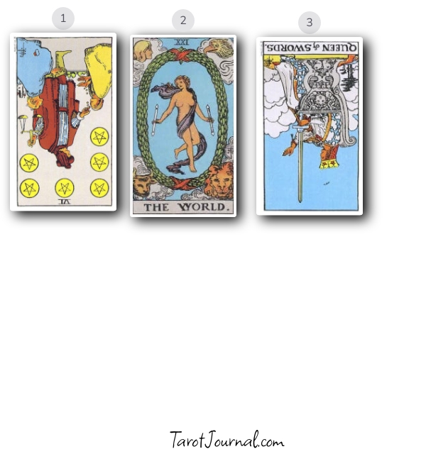 June 29th 3 Card Spread SAO - tarot reading by Gabrielle Dawn Fortney