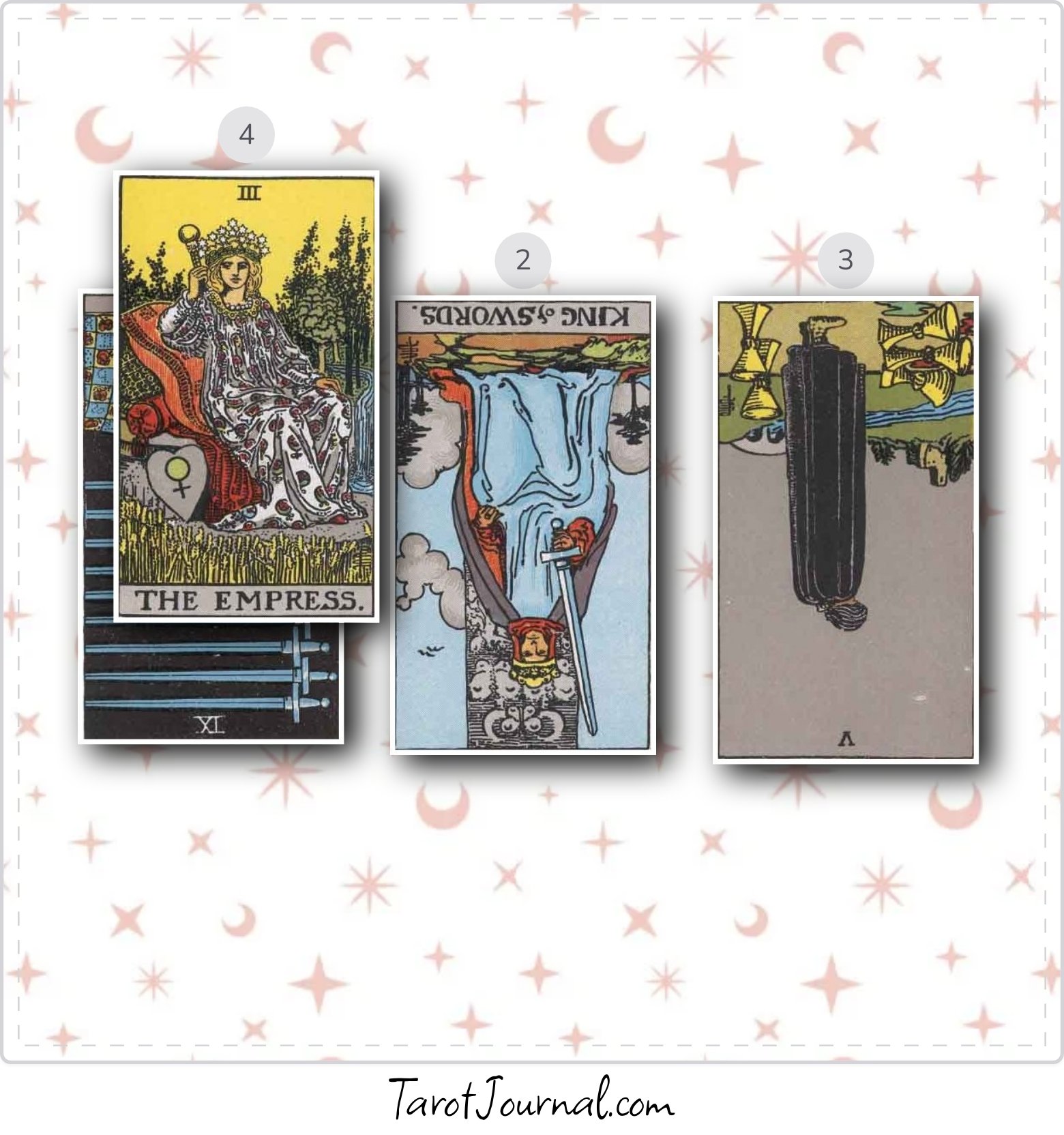 What do I need to know about life right now? - tarot reading by Caroline VerMeulen