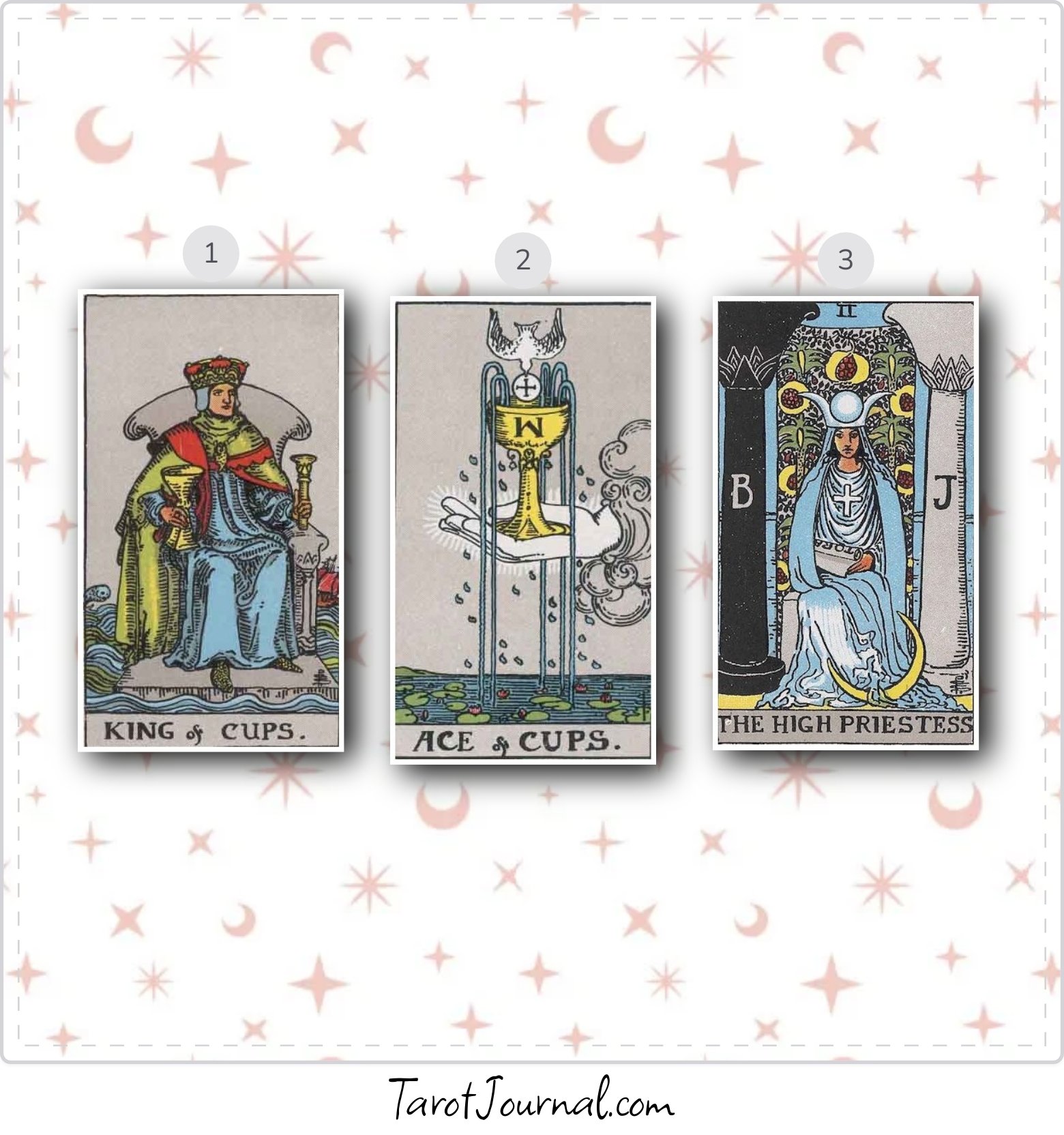 Weekly reading - tarot reading by Hana