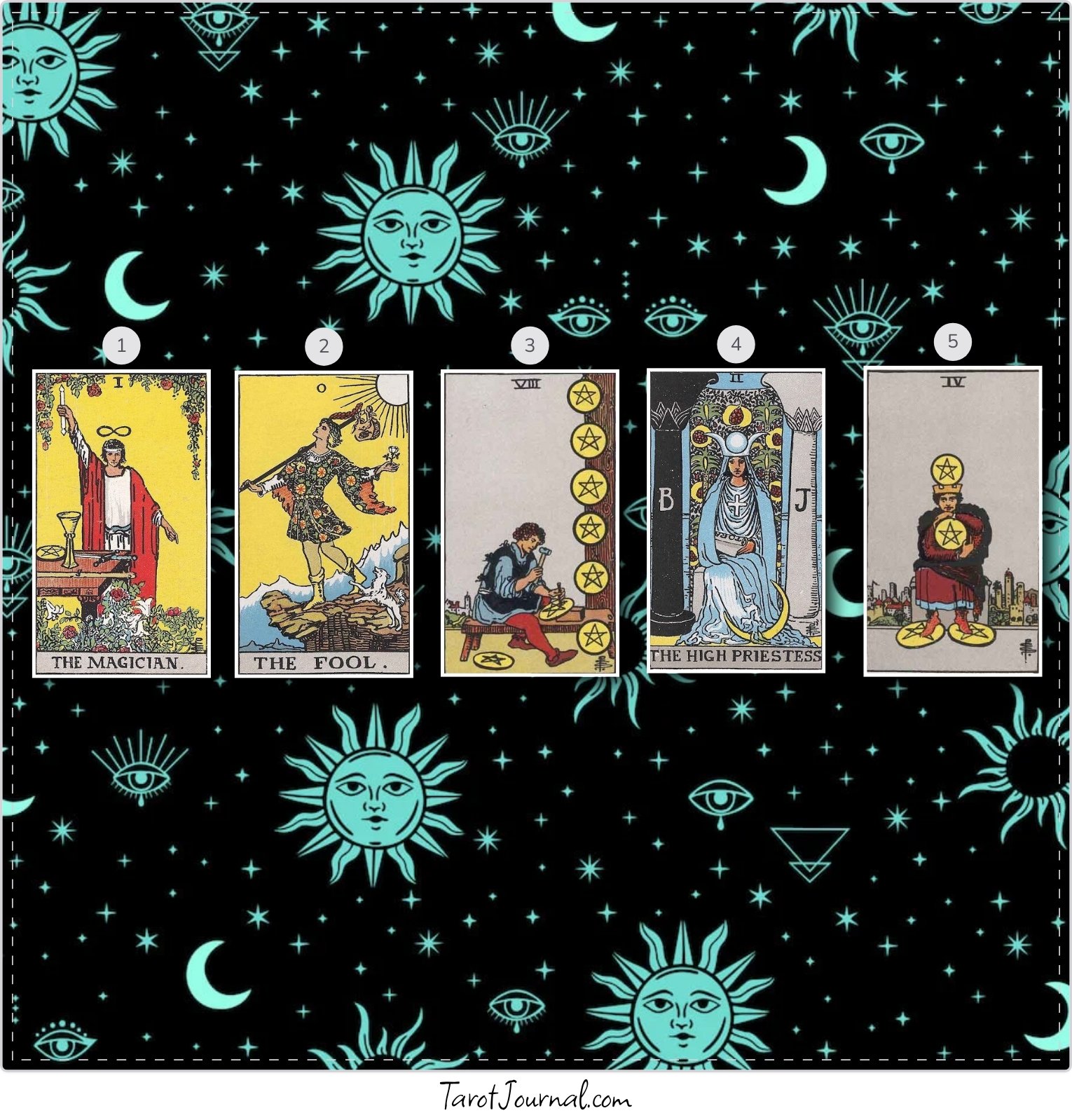 Abundance and Wealth guidance - tarot reading by Hana