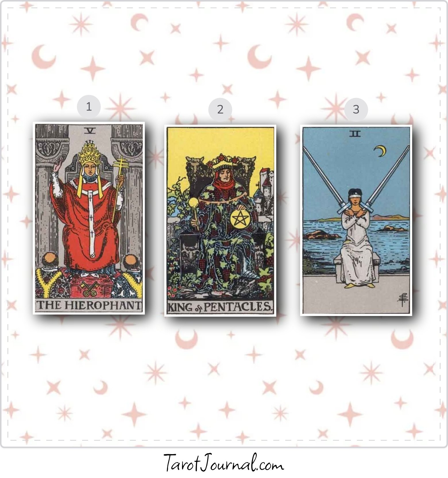 Weekly guidance - tarot reading by Hana