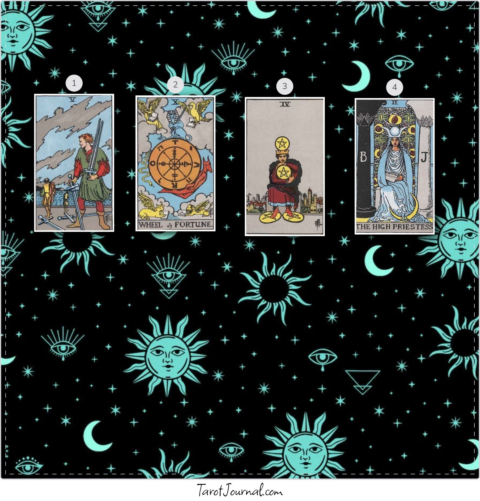 Weekly Guidance (3+1) - tarot reading by Hana