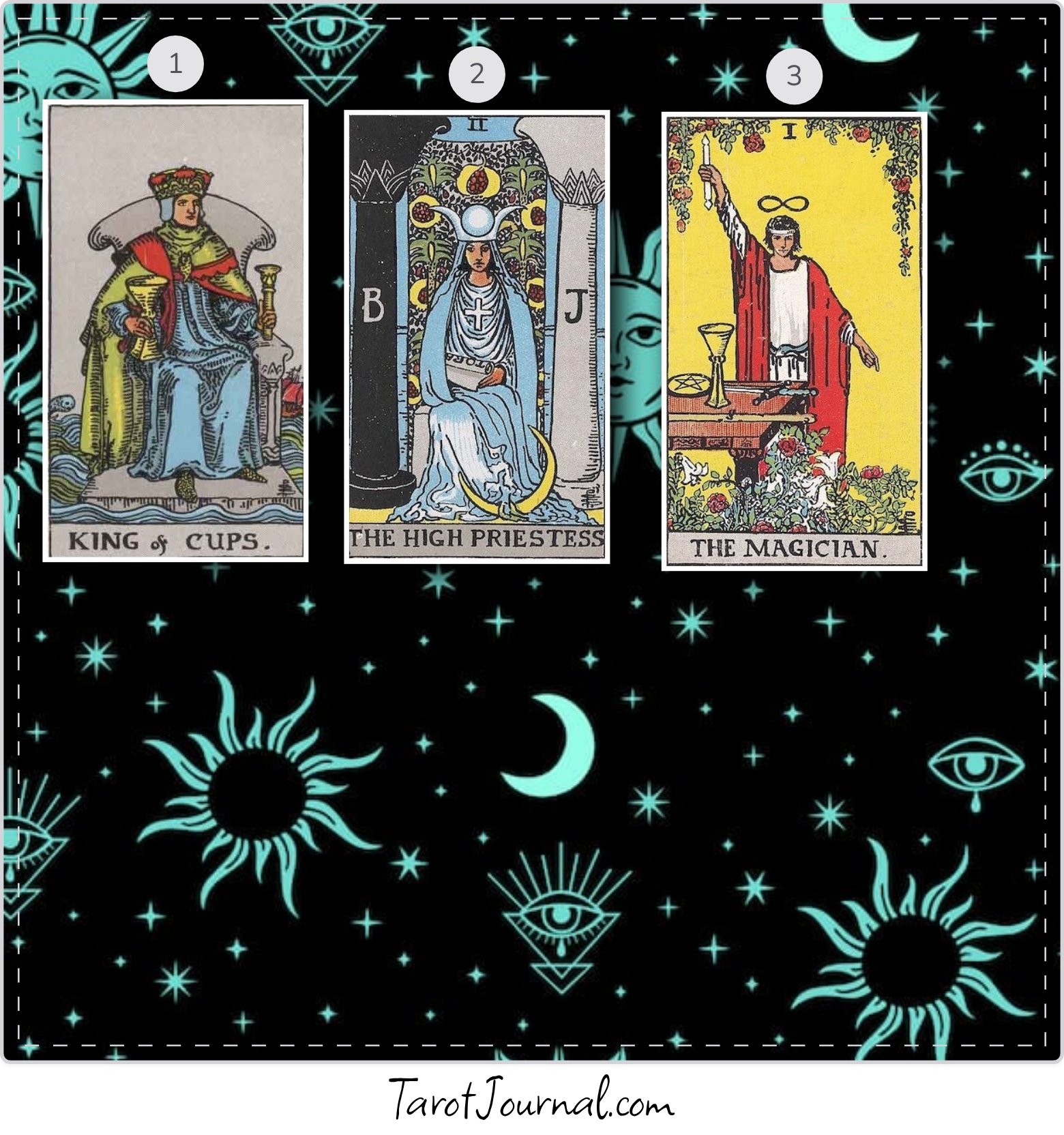 Should I Practice Wicca? - tarot reading by Verinnius