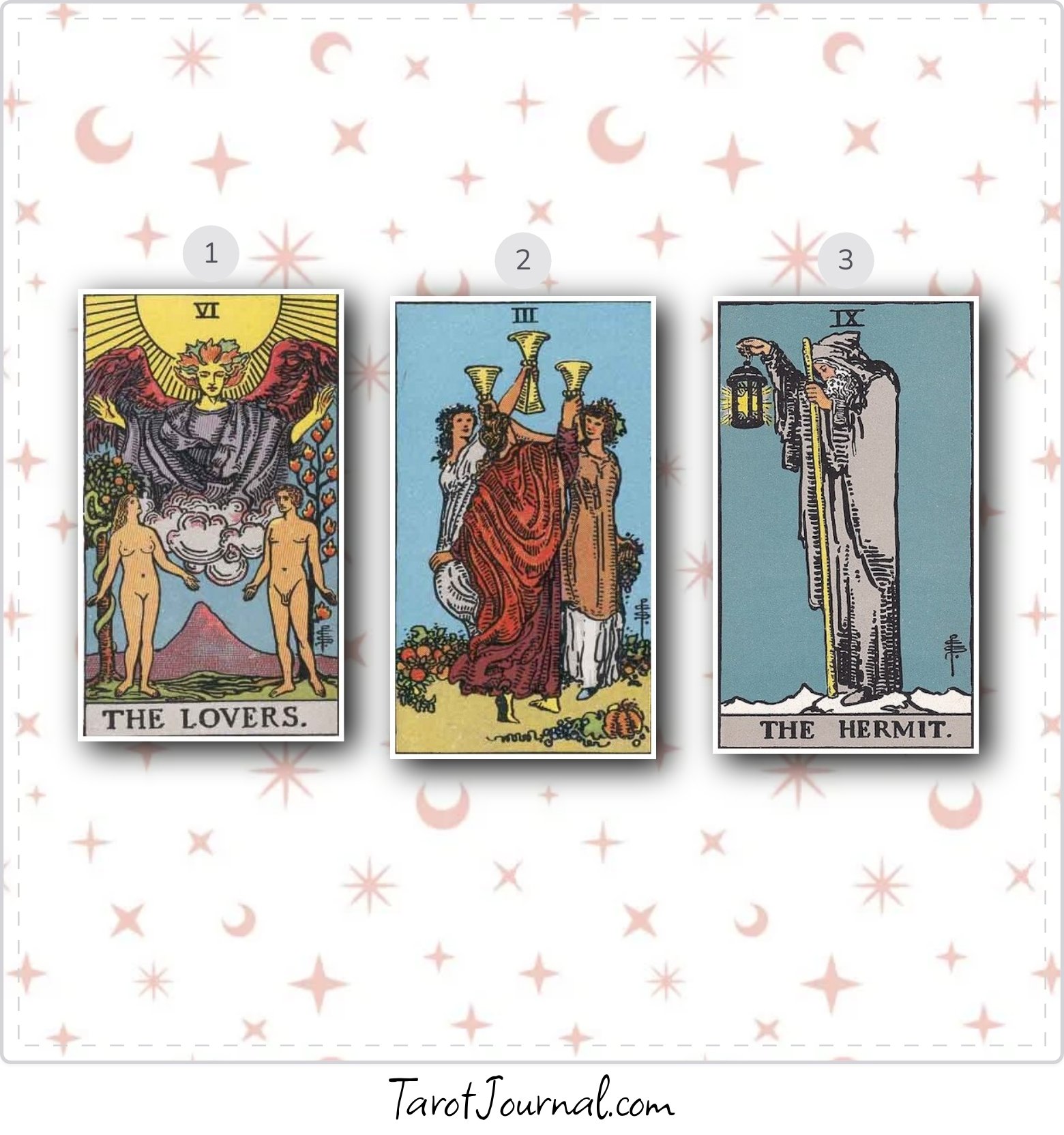 3 Card Spread - Past Present Future - tarot reading by Neet