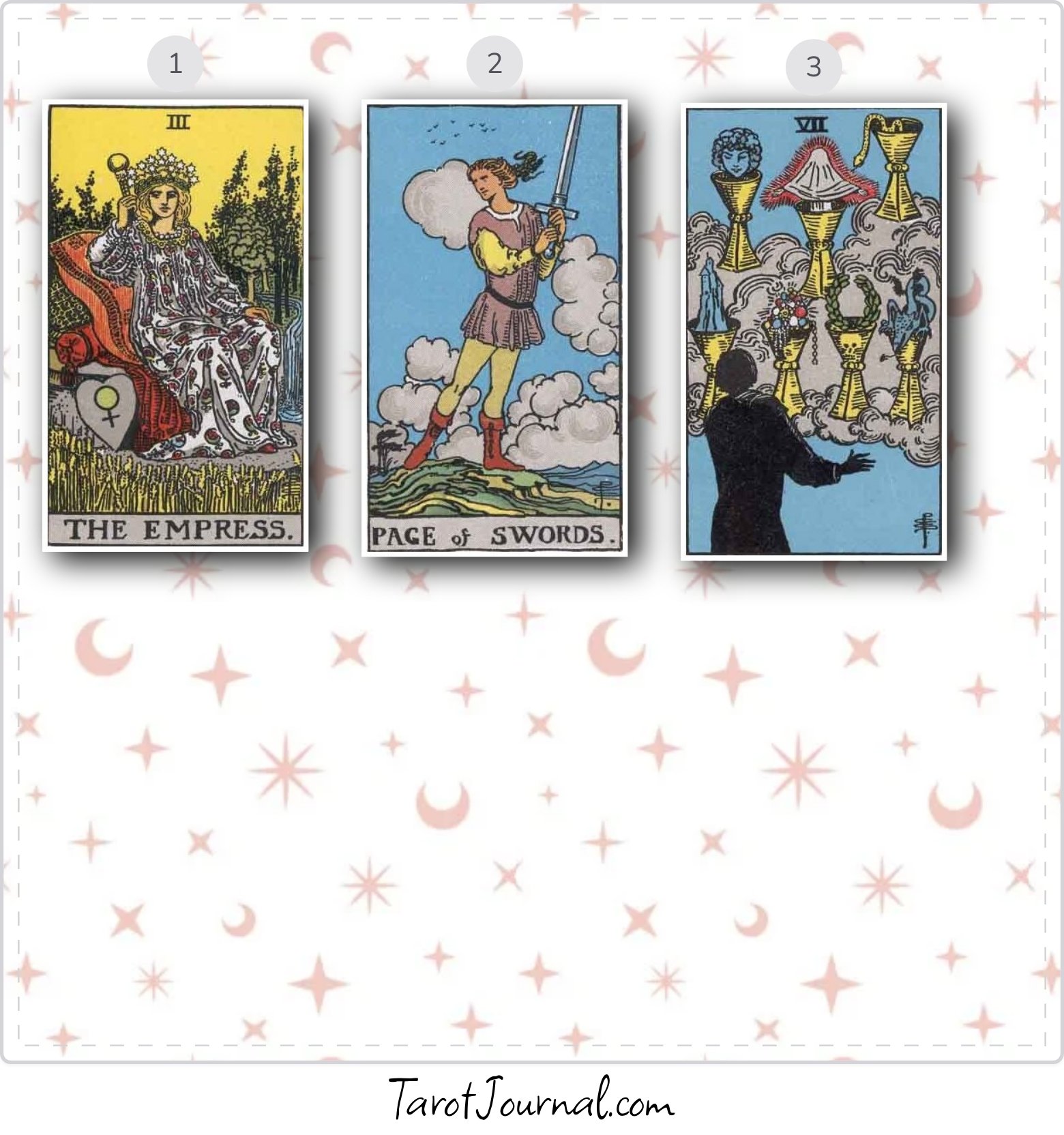 How is my health? - tarot reading by Kristoff