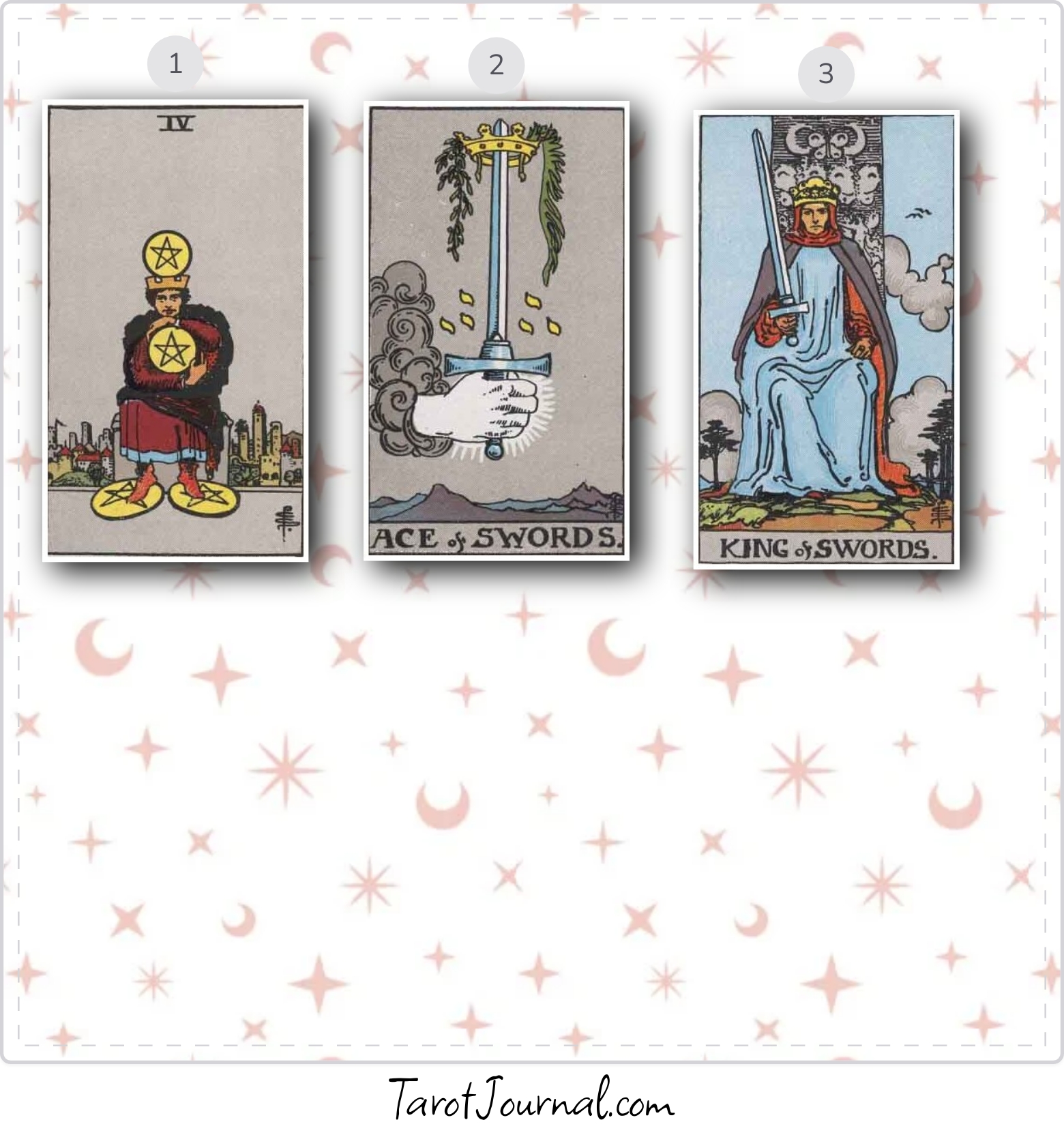 Love Reading - tarot reading by Kristoff