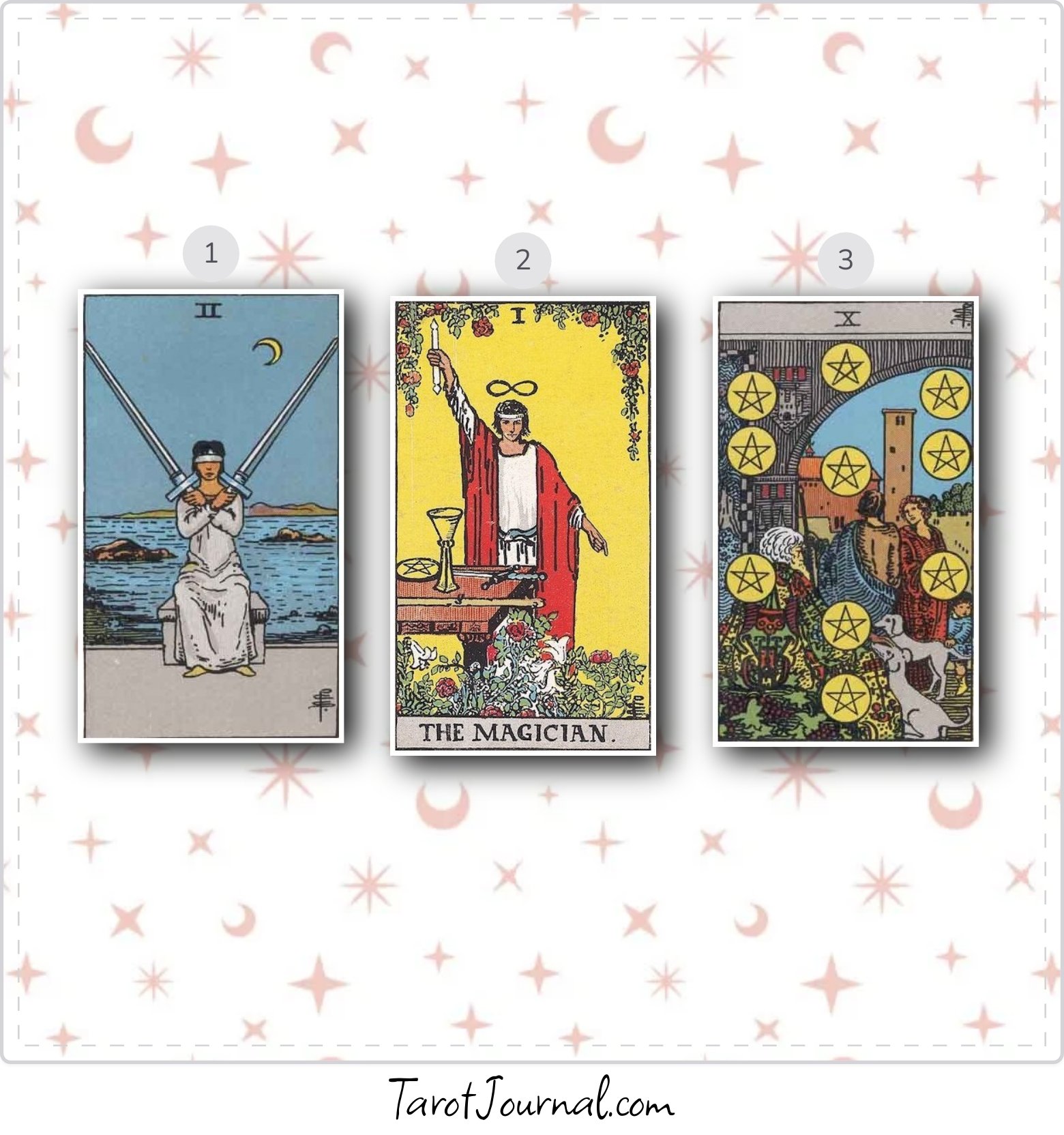 Guidance - tarot reading by Ruthie