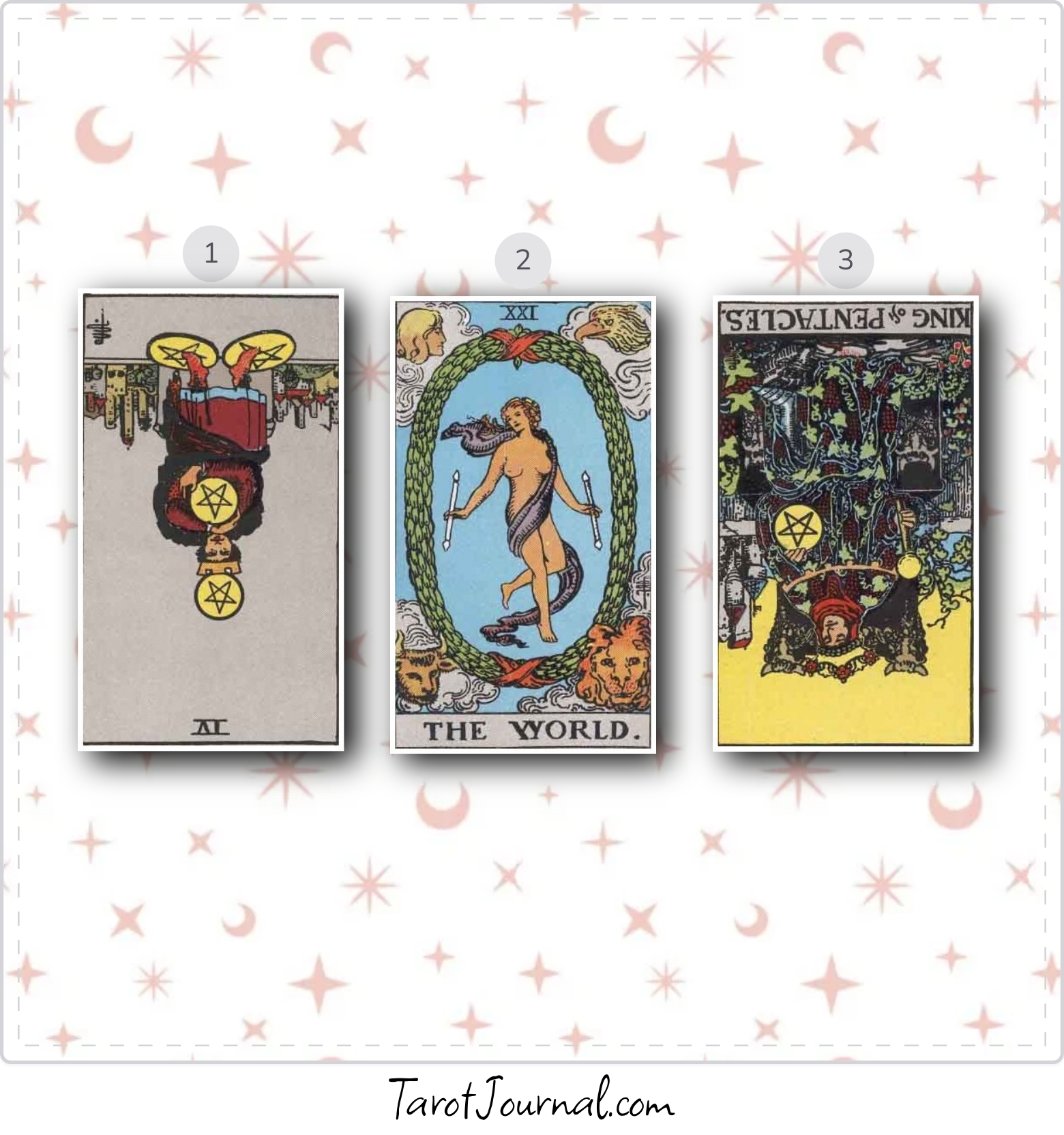 What do I need to focus on today for the best outcome? - tarot reading by Chris