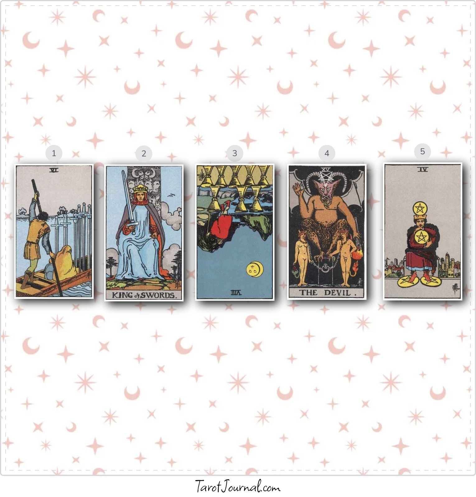 What do I need to focus on this week? - tarot reading by Chris