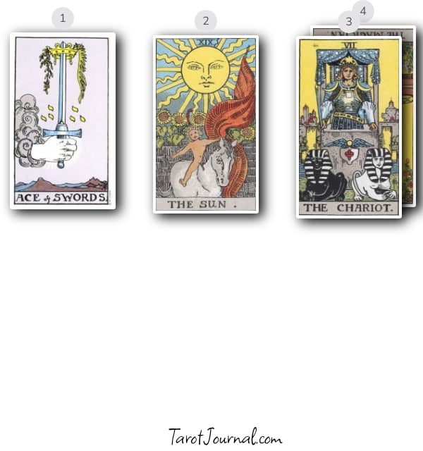 4/5/23 - tarot reading by Stephanie Kolzow