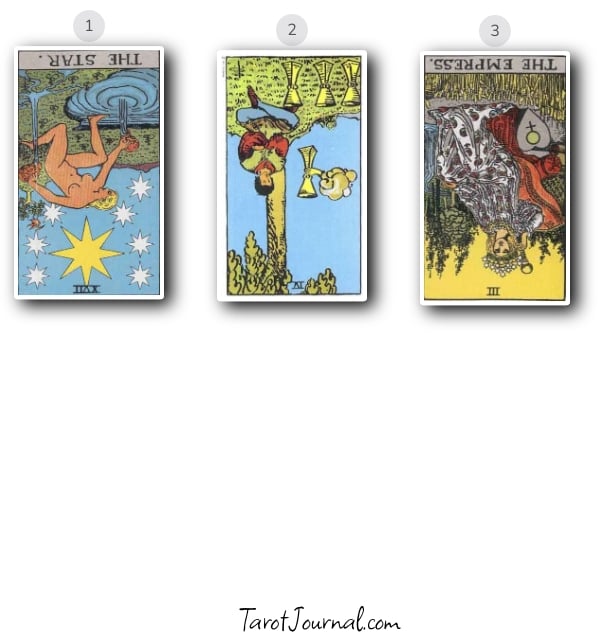 4/4/23 - tarot reading by Stephanie Kolzow