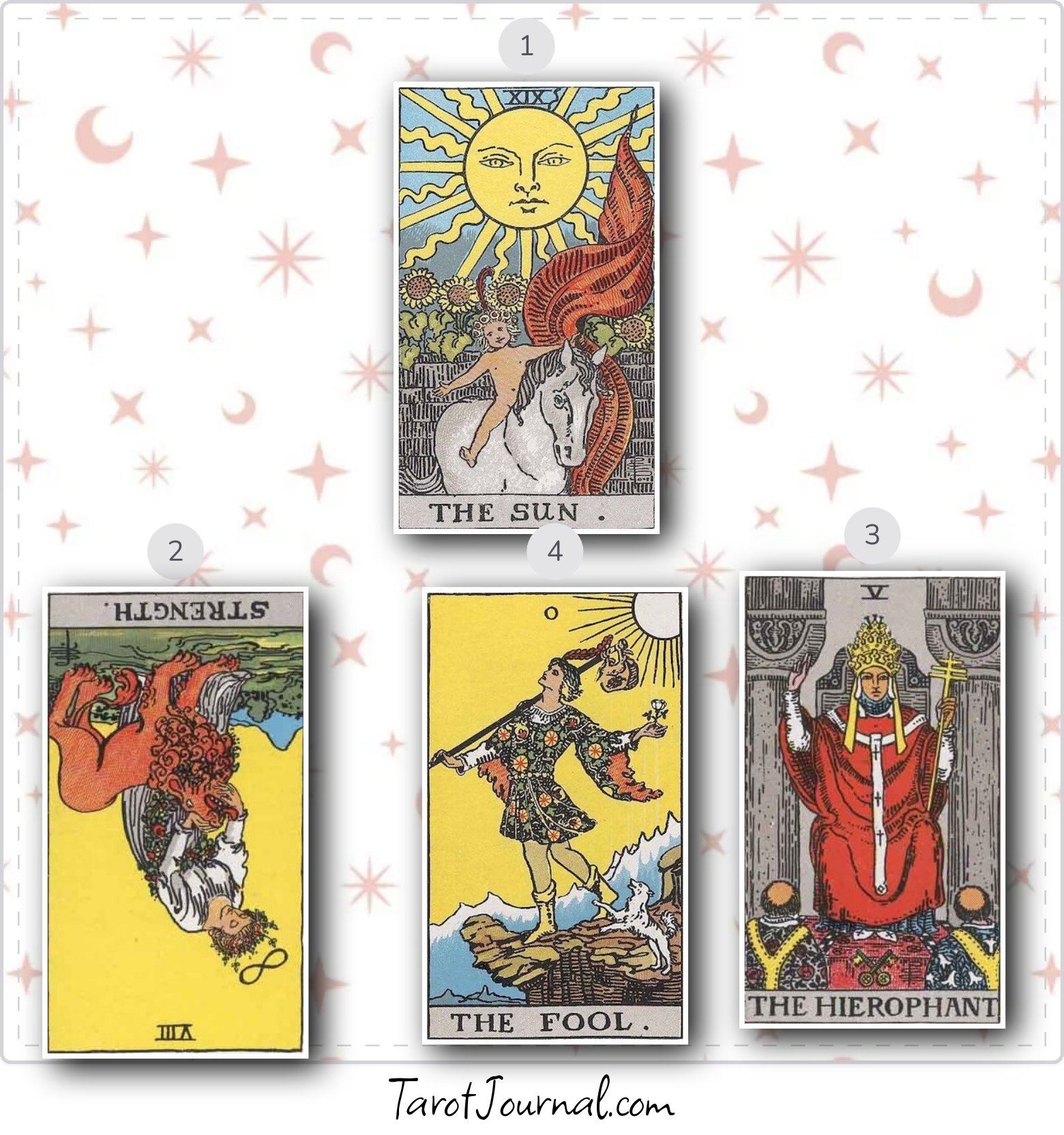 Why this decision? - tarot reading by Tym L