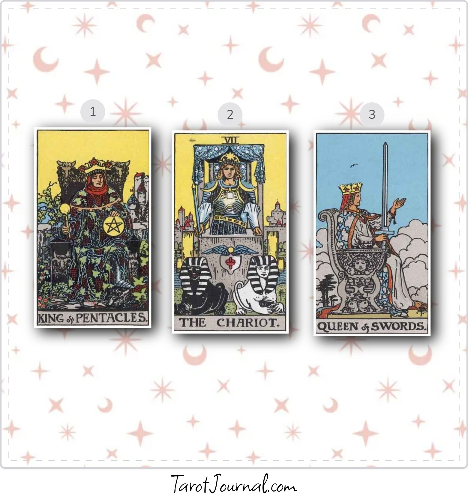 General Check-In (past, present, future) - tarot reading by Kelly