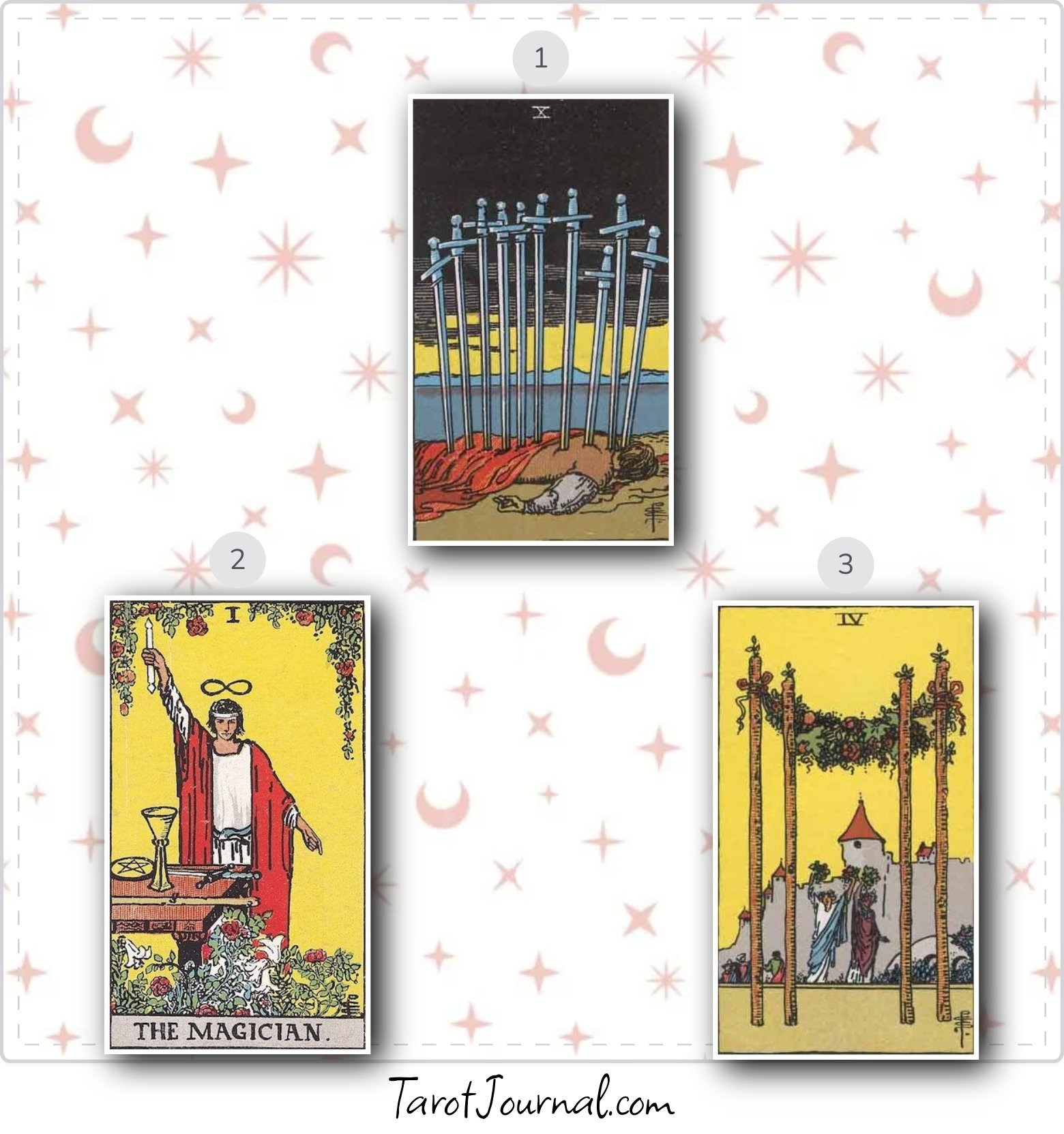 How can I embrace new opportunities shown in the spread? - tarot reading by svc