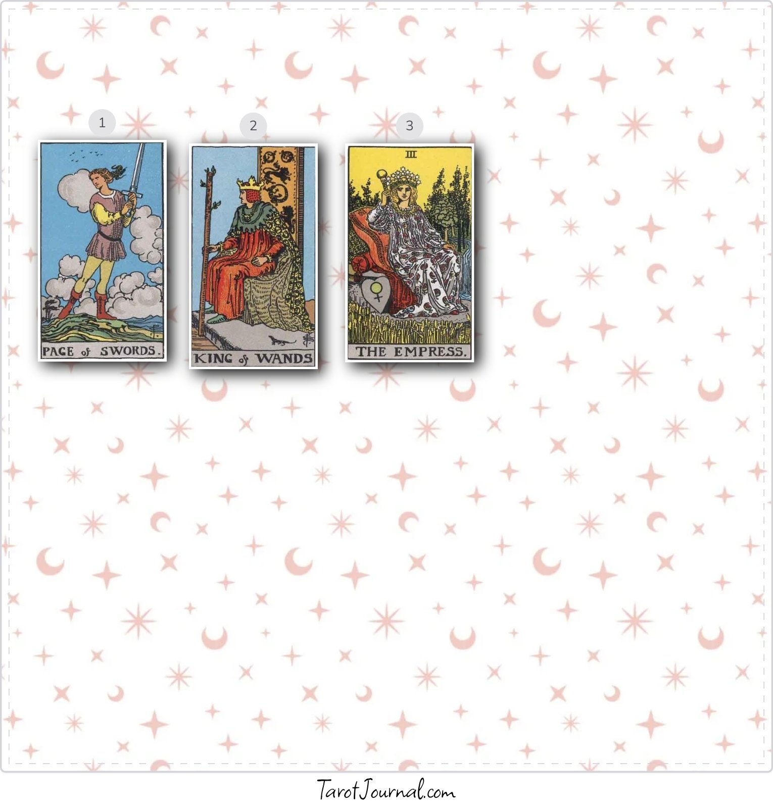 Love Chart - tarot reading by svc