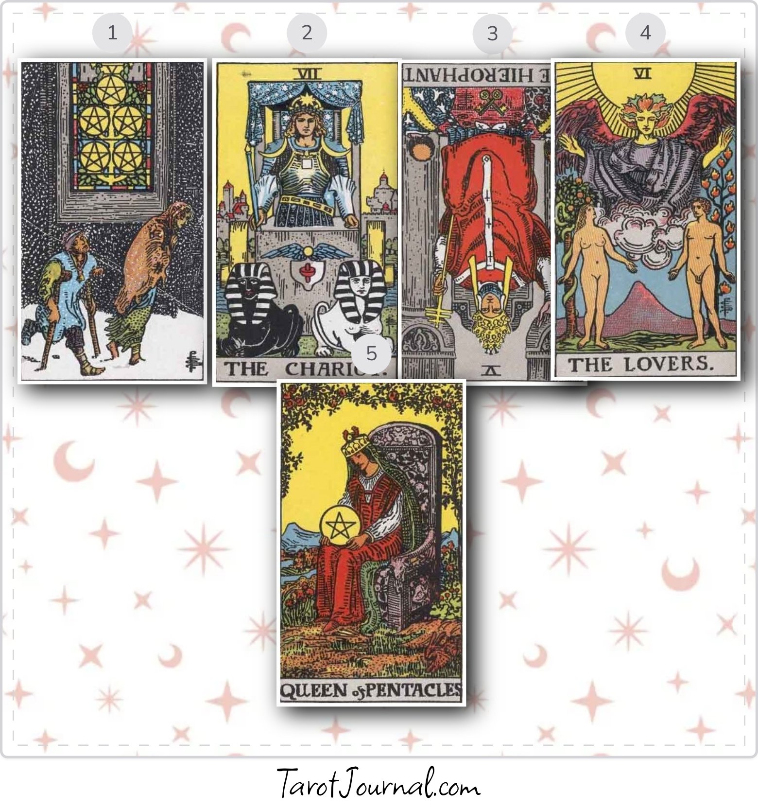 What do I need to hear - tarot reading by amira