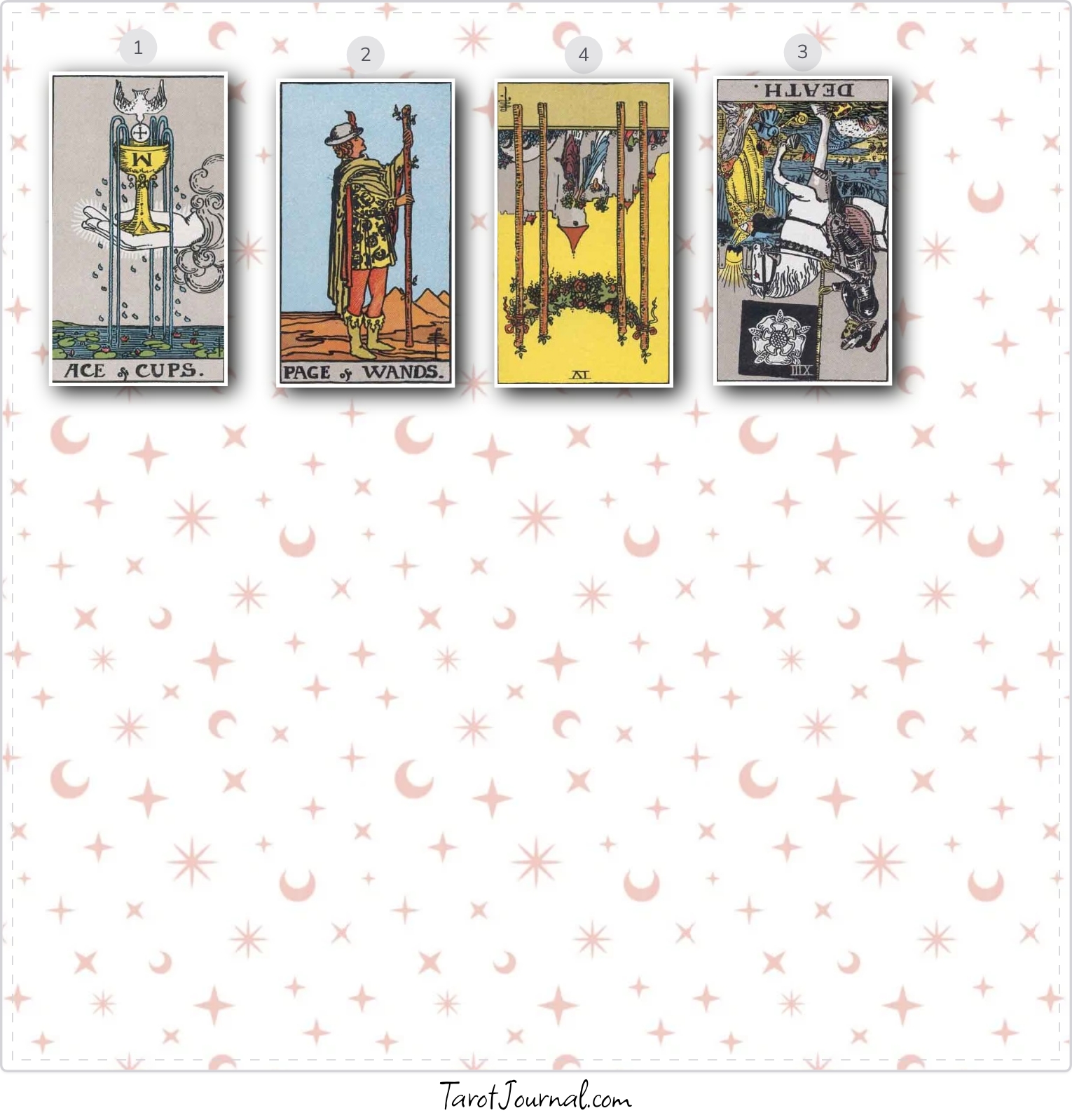 What do I need to know today to be happy and successful? - tarot reading by Chelsea