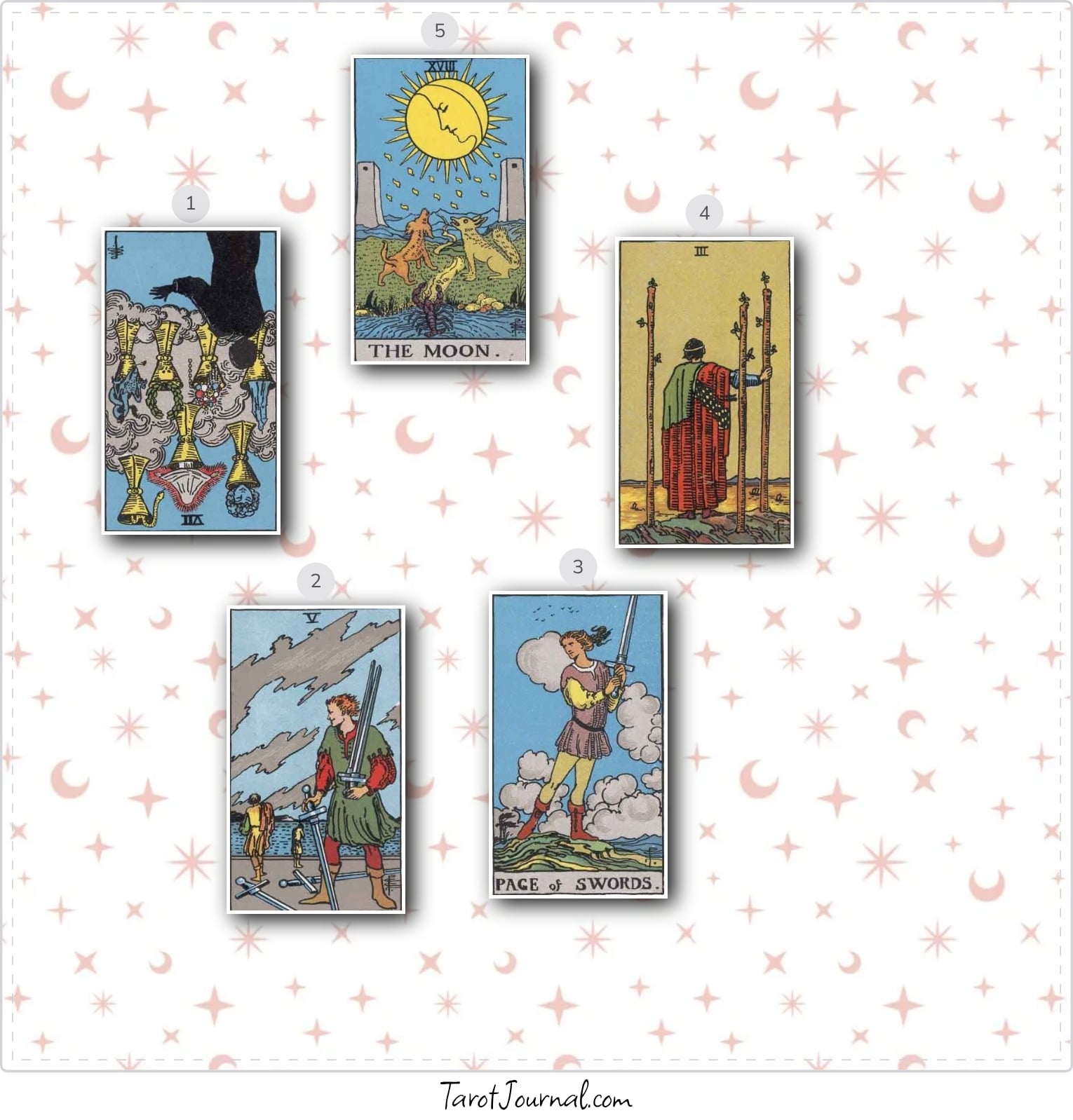 Current Quest of life  7-19-26 - tarot reading by Tabitha Gandy